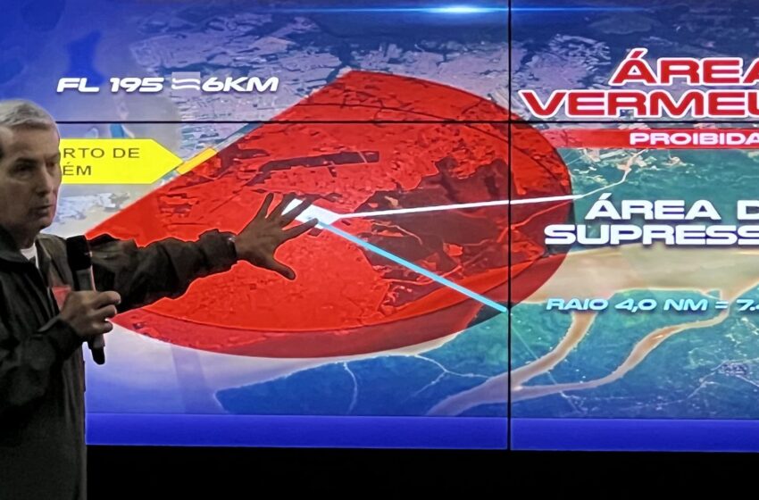  Cúpula de líderes da COP30 terá restrição de voos, caças e anti-drones